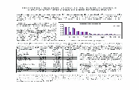 Summary Report by Destination